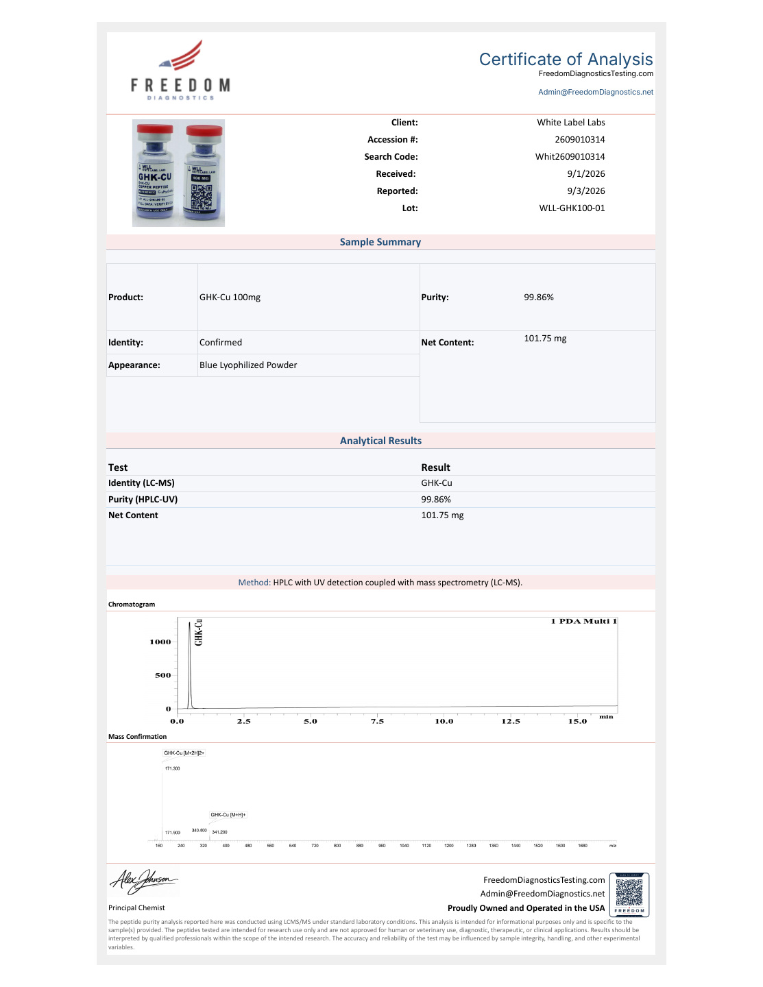 Released GHK-Cu 100 mg certificate of analysis from Freedom Diagnostics
